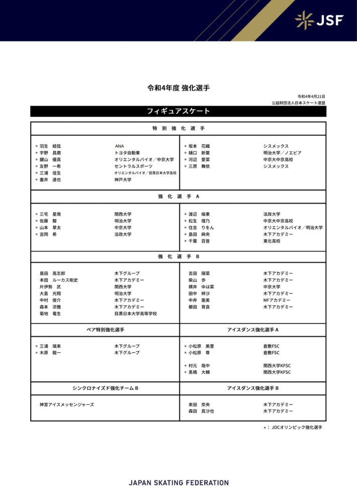 本赛季三笘薫代表布莱顿出场17次，贡献3球4助。